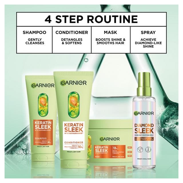 Garnier Keratin Sleek Hair Mask - gallery image 4