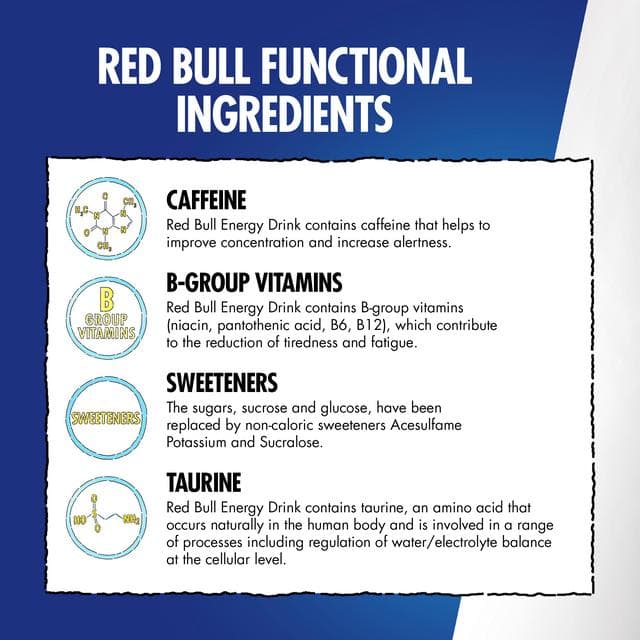 Red Bull 4 x 250ml Sugarfree Citrus Zest Energy Drink, Summer Edition - gallery image 4