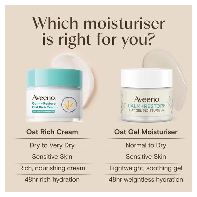 Aveeno Calm + Restore Oat Rich Cream for Dry to Very Dry Sensitive Skin 50ml - gallery image 5