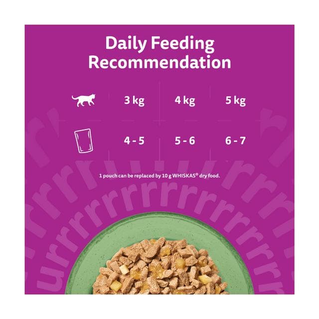 Whiskas Superfoods 15 x 50g 1+ Mixed Selection in Jelly Wet Cat Food Pouches - gallery image 6