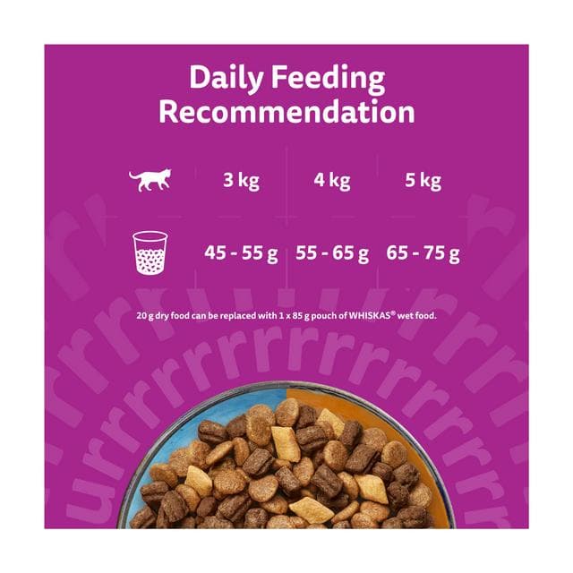 Whiskas Duo 1.9kg 1+ Surf & Turf Dry Cat Food - gallery image 5