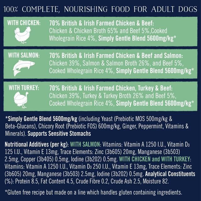 Butcher's Simply Gentle 12 x 390g Wholegrain Nourishing Dry Dog Food - gallery image 5