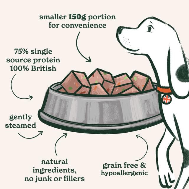 Forthglade 150g Farmhouse Chicken Dinner Wet Dog Food Tray - gallery image 2