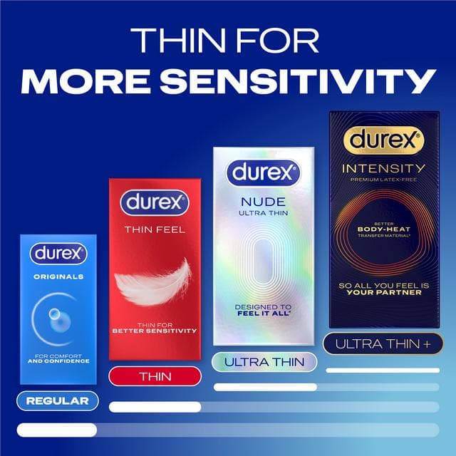 Durex 30 x Extra Safe Condoms - gallery image 5