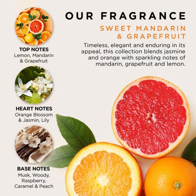 Baylis & Harding Signature Collection Sweet Mandarin & Grapefruit Gift Set - gallery image 4
