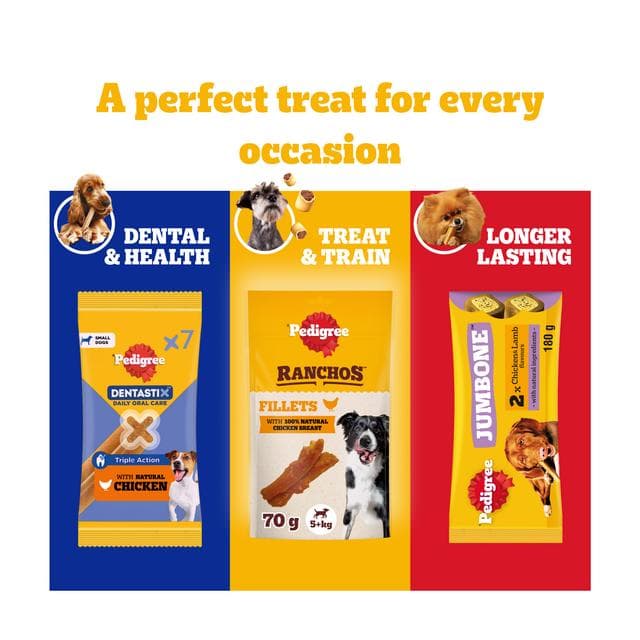 Pedigree Ranchos 70g 100% Natural Duck Breast Fillets Dog Treats - gallery image 5