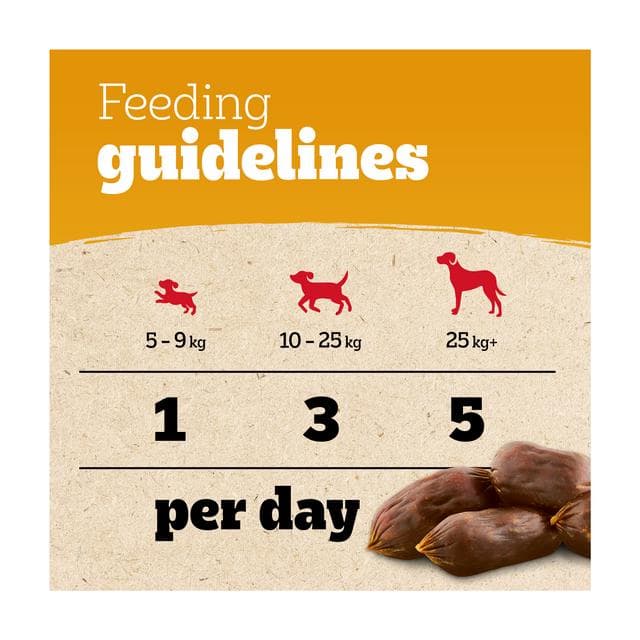 Pedigree Ranchos 60g 100% Natural Pork Sausages Dog Treats - gallery image 5