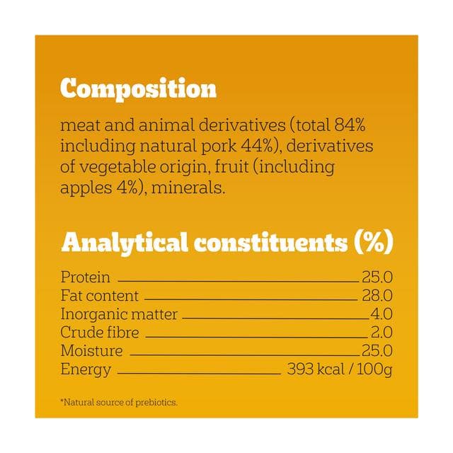 Pedigree Ranchos 60g 100% Natural Pork Sausages Dog Treats - gallery image 6