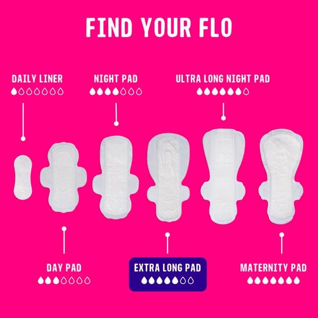 Flo 10 x Bamboo Extra Long Period Pads - gallery image 5