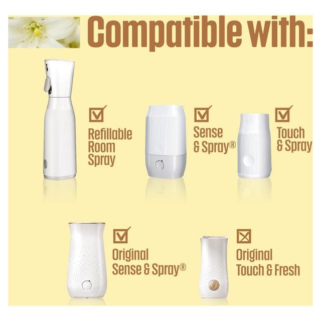 Glade One 2 x Sensual Sandalwood & Jasmine Universal Capsule Refill Air Freshener 13ml - gallery image 5