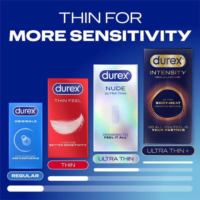 Durex Nude Ultra Thin 6 x Enhanced Sensitivity Regular Fit Condoms - gallery image 5
