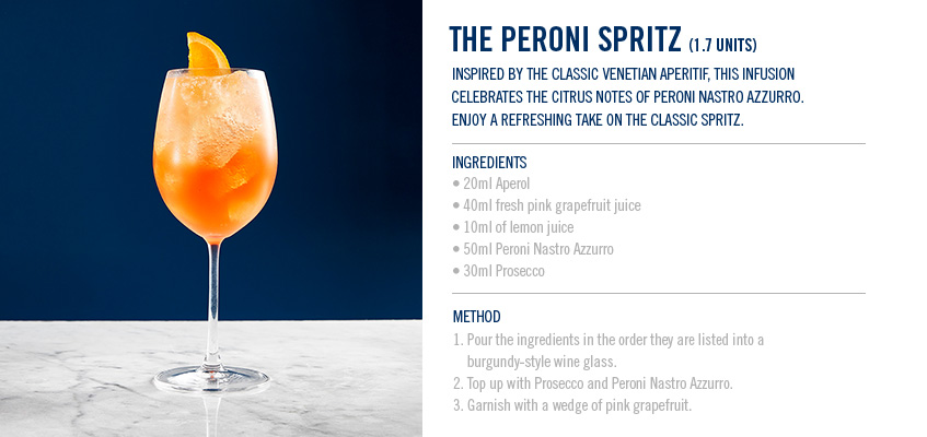 Peroni spritz