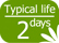 Typical life 2 days
