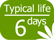 Typical life 6 days