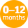Baby Feeding 0-12 Months