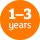Baby Feeding 1-3 years